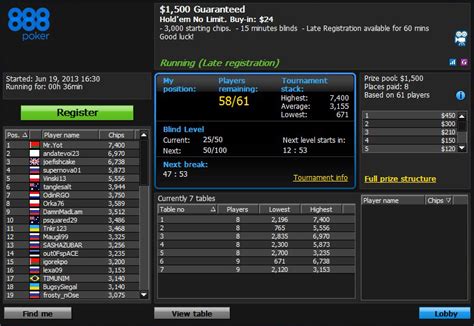 888 poker championship|Poker Guide: Best Poker Sites 2023 .
